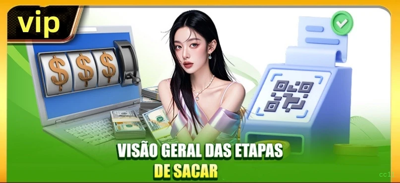 Fortune Tiger Dicas