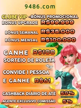 Proteção de Dados